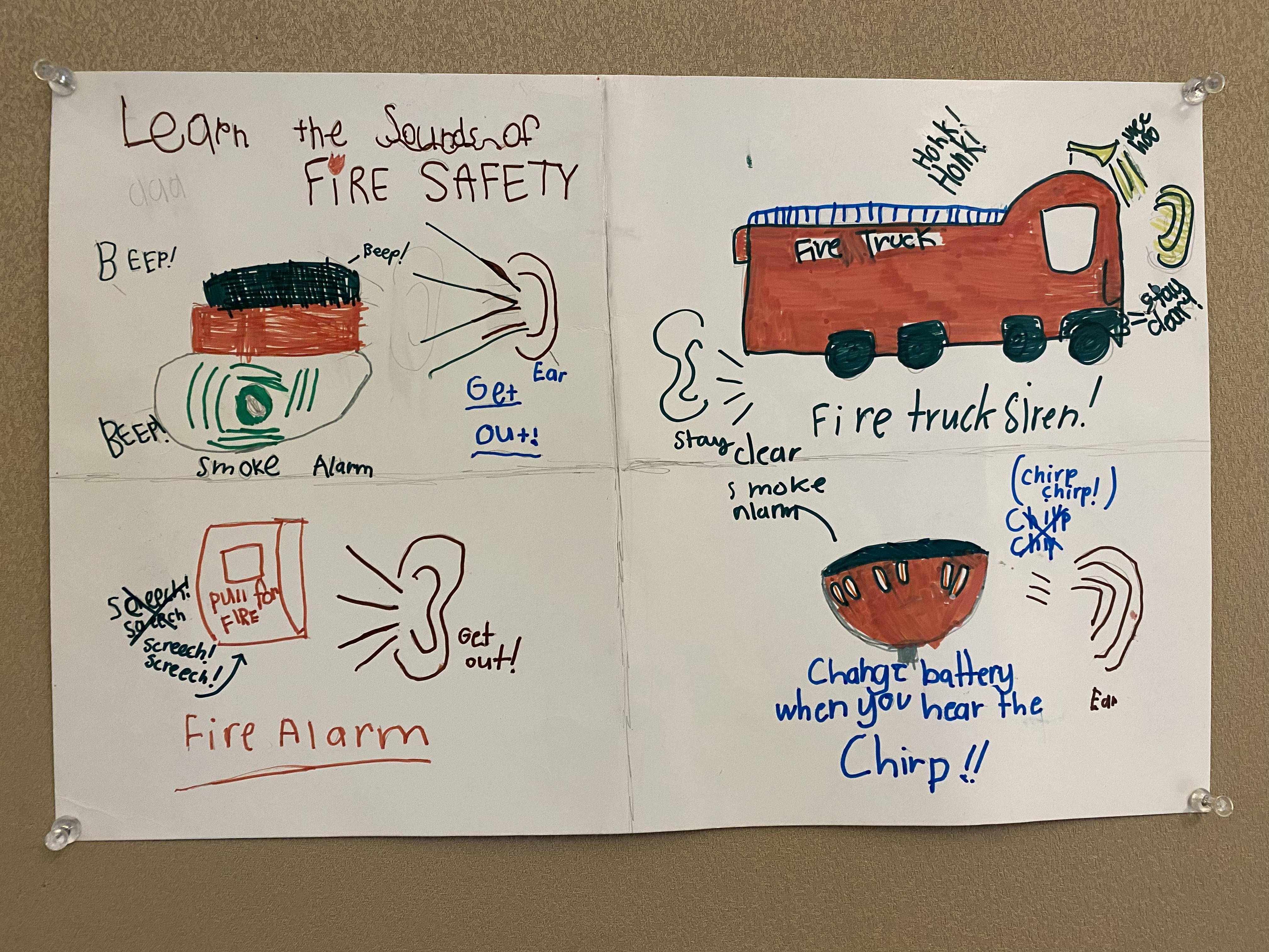 2021 MSFCA Poster Contest Sponsored by the National Fire Sprinkler